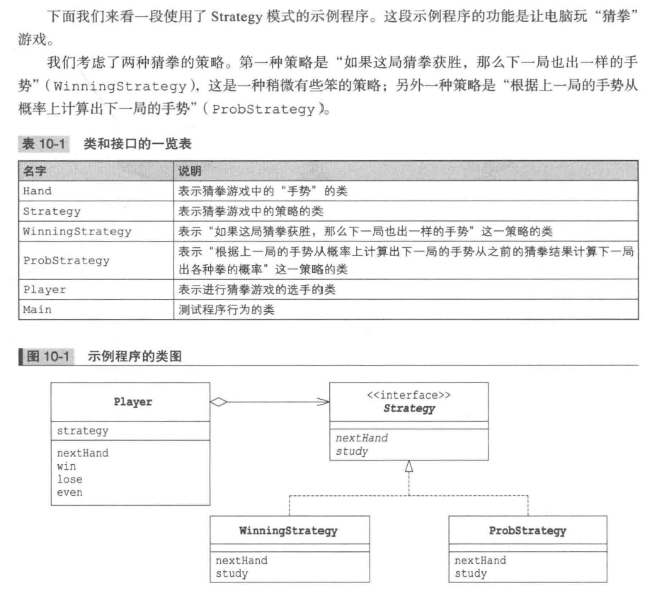 uml